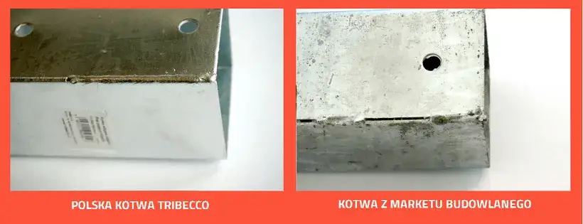 Kotwa ogrodowa płaska – jak wybrać najlepsze rozwiązanie do ogrodu?