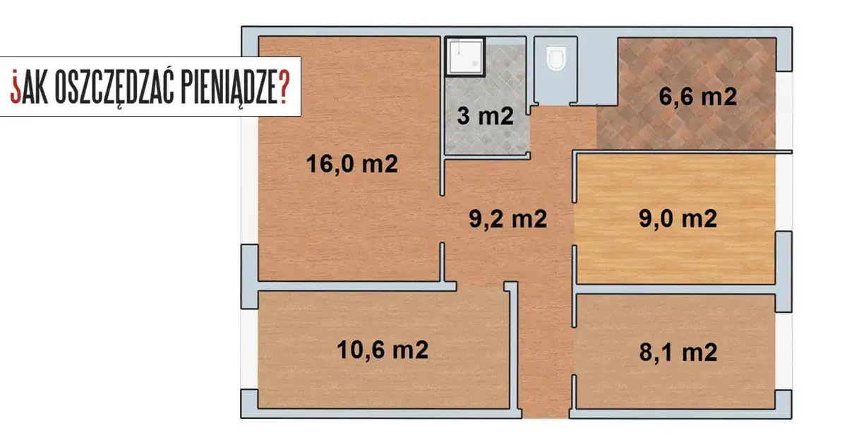 50m2 w Polsce: Dużo czy mało? Pełen przewodnik po metrażu