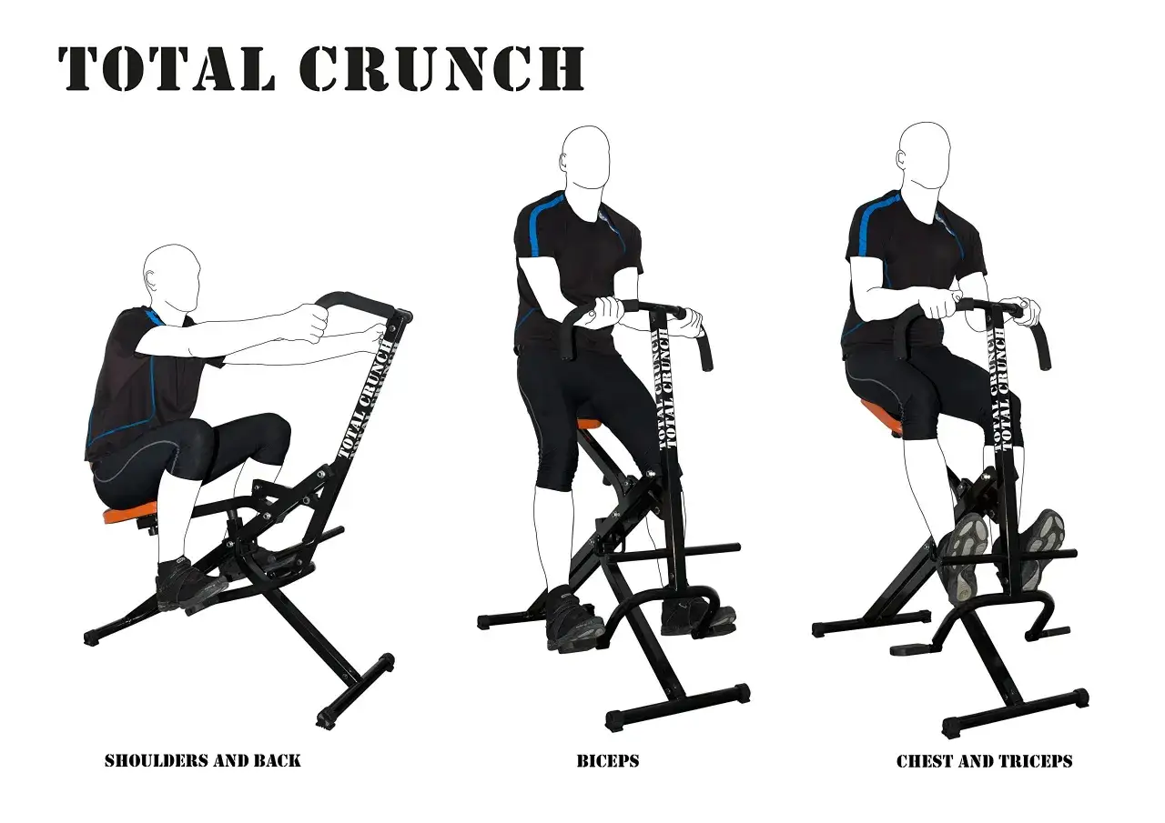 Total Crunch: Ile ćwiczyć, by zobaczyć efekty? Plan i porady eksperta.