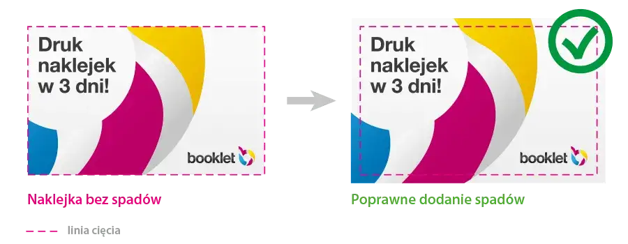 Jak dodać spady w Photoshopie i uniknąć problemów z drukiem