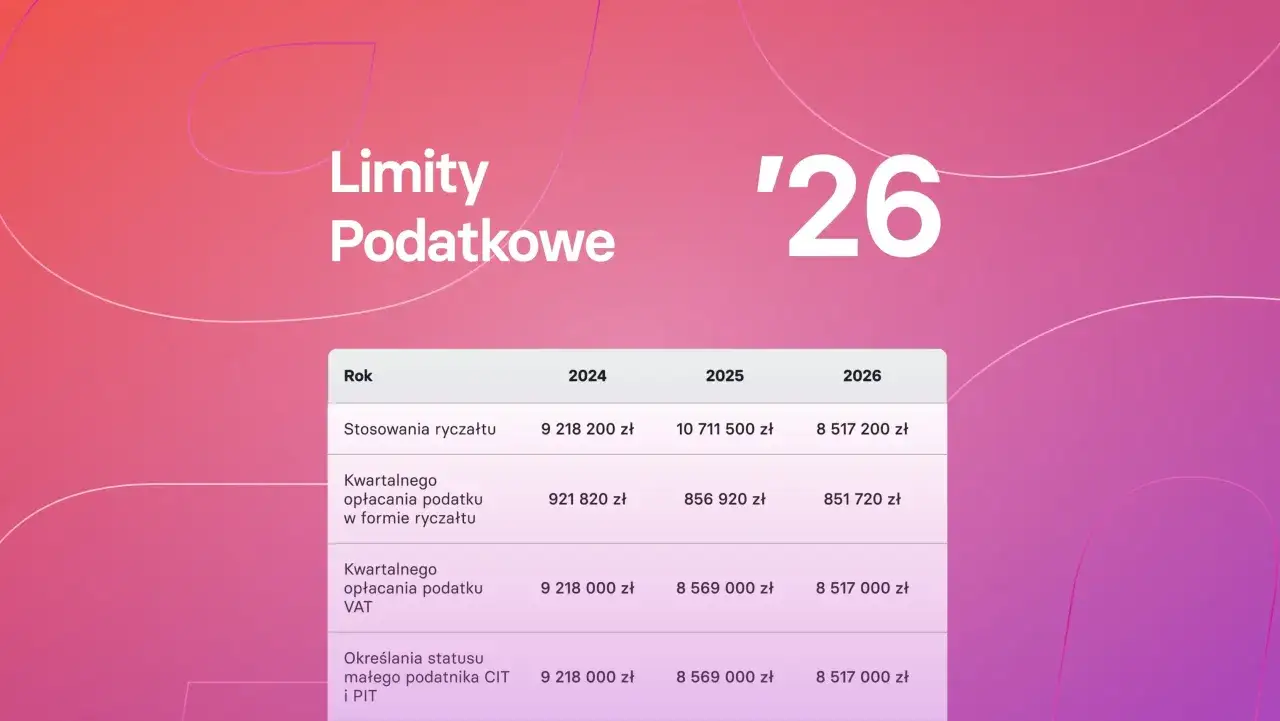 Limity podatkowe: Stosowanie ryczałtu, kwartalne opłacanie podatku VAT i określanie statusu małego podatnika CIT i PIT w latach 2024-2026.