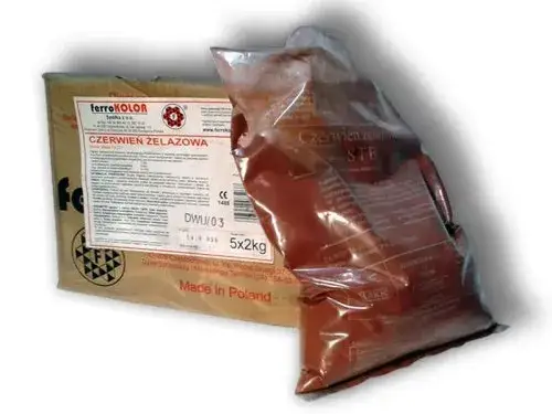 Jaki pigment do tynku silikonowego – wybierz najlepsze rozwiązania