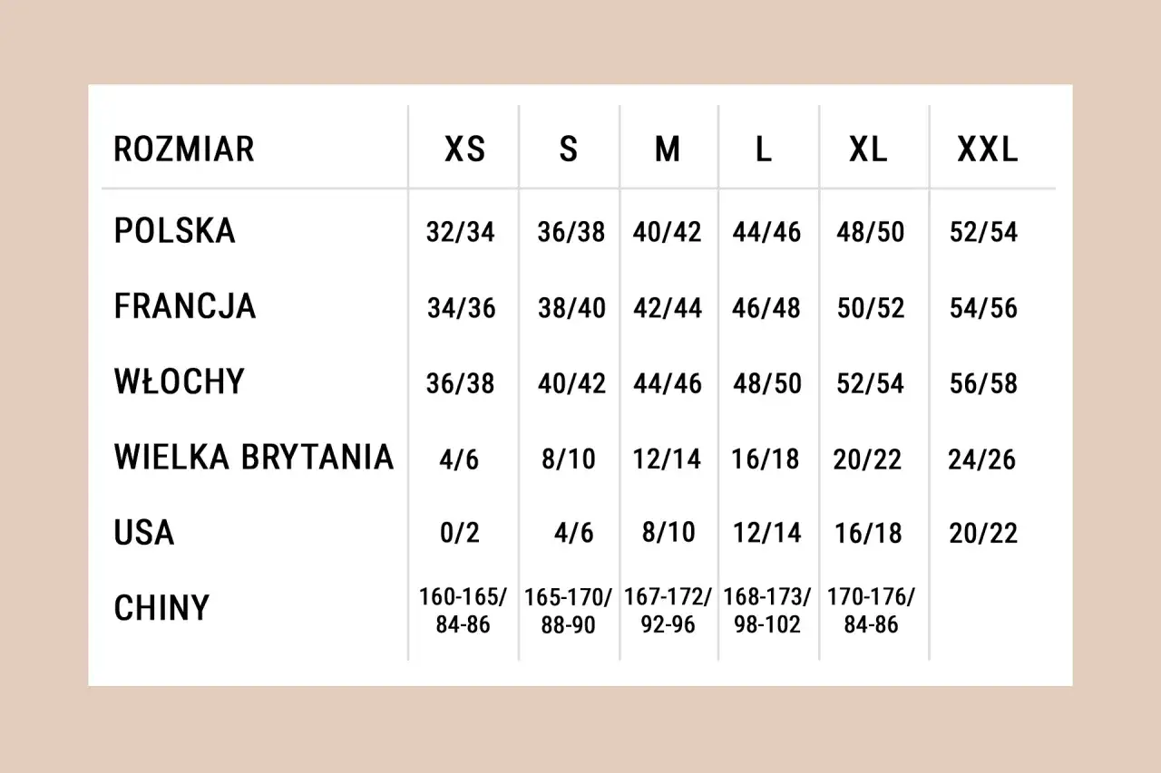 Tabela rozmiarów odzieży: Polska, Francja, Włochy, Wielka Brytania, USA, Chiny w rozmiarach XS-XXL.