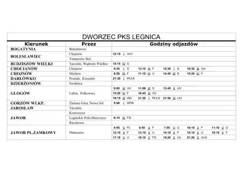 Legnica-Prochowice: Aktualny rozkład busów, ceny i porady