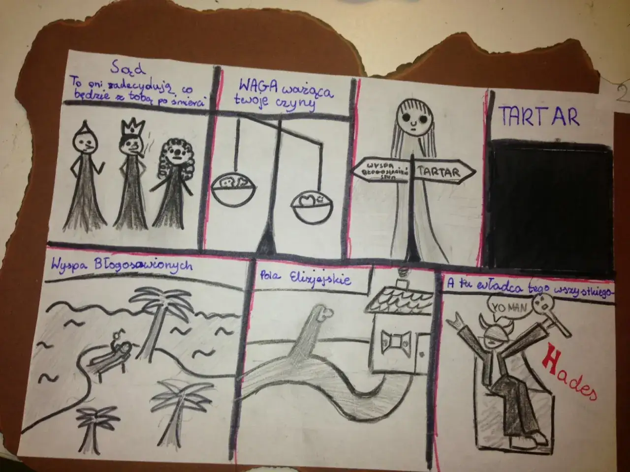 Komiks o Syzyfie: Sąd, waga czynów, rozdroża do Tartaru, Wyspa Błogosławionych, Pola Elizejskie i Hades.