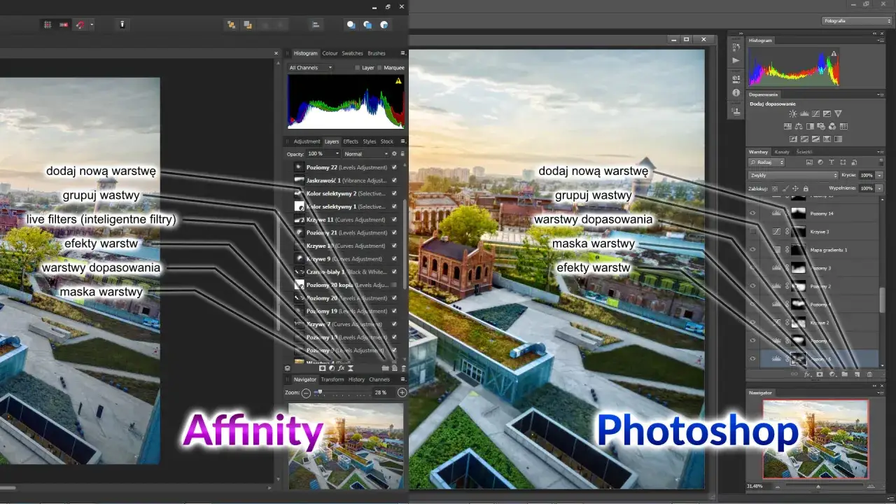 Porównanie interfejsów Affinity i Photoshop z widocznymi panelami warstw i narzędziami.
