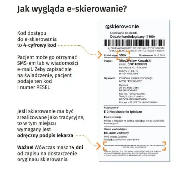 Kiedy do sanatorium NFZ? Sprawdź czas oczekiwania i e-skierowanie