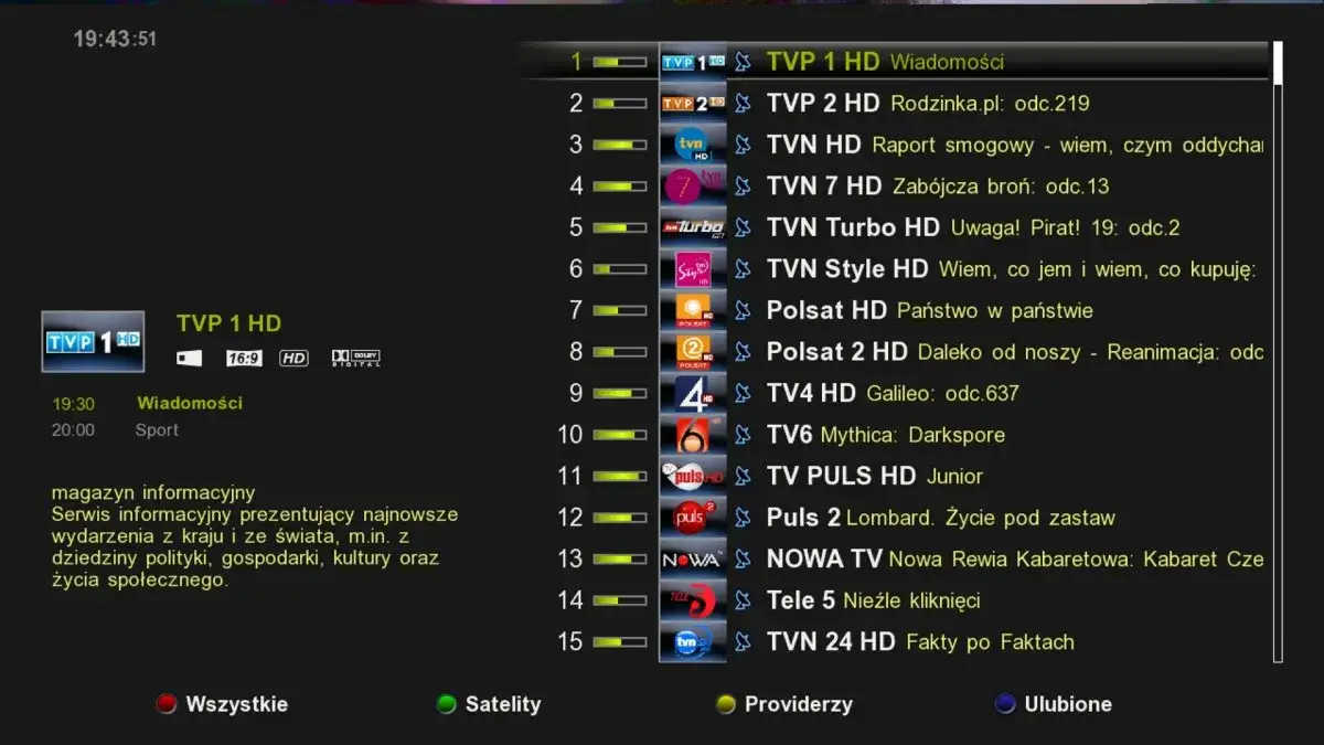 Jak szybko i skutecznie pobrać listę kanałów nc+ z oficjalnych źródeł