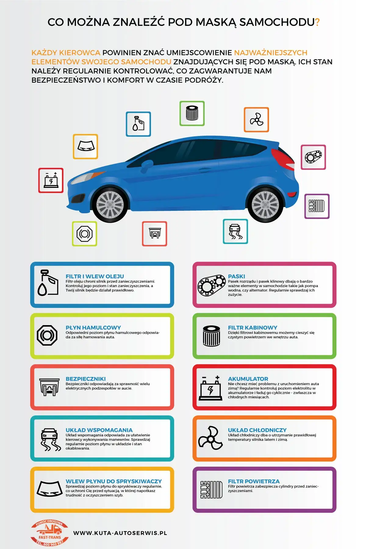 Co kryje się pod maską samochodu? Kluczowe elementy i ich funkcje