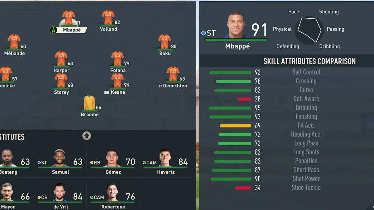 Jak zrobić power shot w FIFA - kompletny poradnik strzałów specjalnych