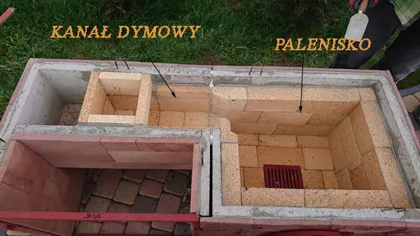 Jak zbudować murowane palenisko do wędzarni: 8 praktycznych kroków