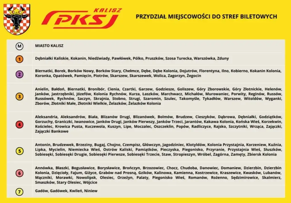 Rozkład jazdy autobusów PKS Kalisz – poznaj najlepsze trasy i godziny