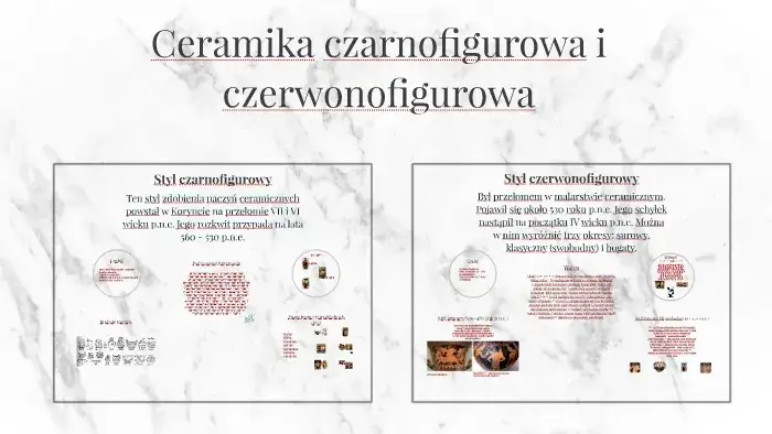 Malarstwo czerwonofigurowe: fascynująca technika starożytnej Grecji