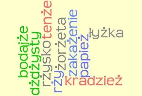 Jak piszemy różne wyrazy: Przewodnik po trudnych słowach