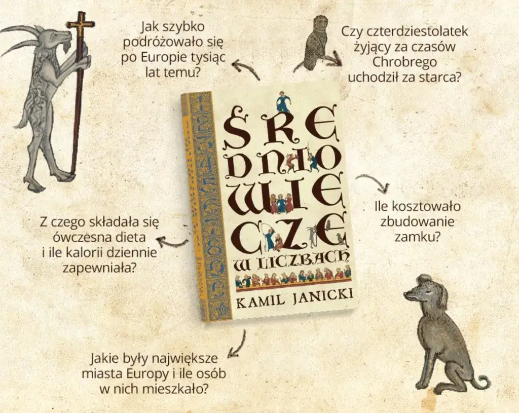 Jak długo żyli ludzie w średniowieczu? Zaskakujące fakty o życiu