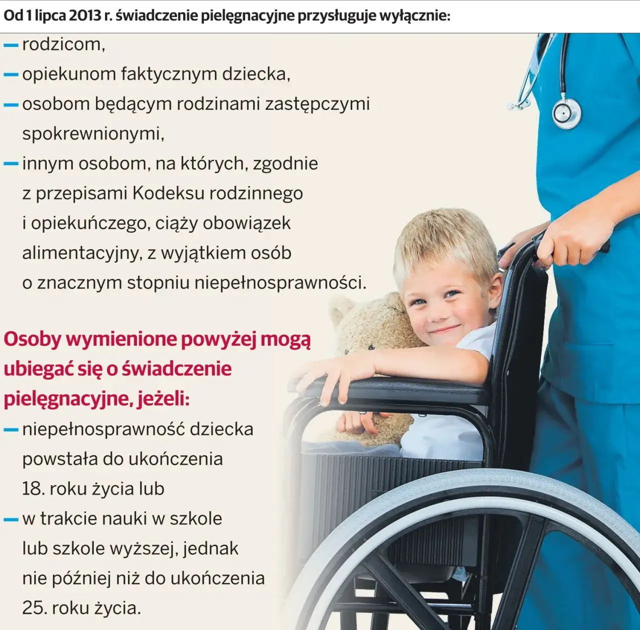 Świadczenie pielęgnacyjne dla opiekuna osoby niepełnosprawnej: Zasady i kwoty