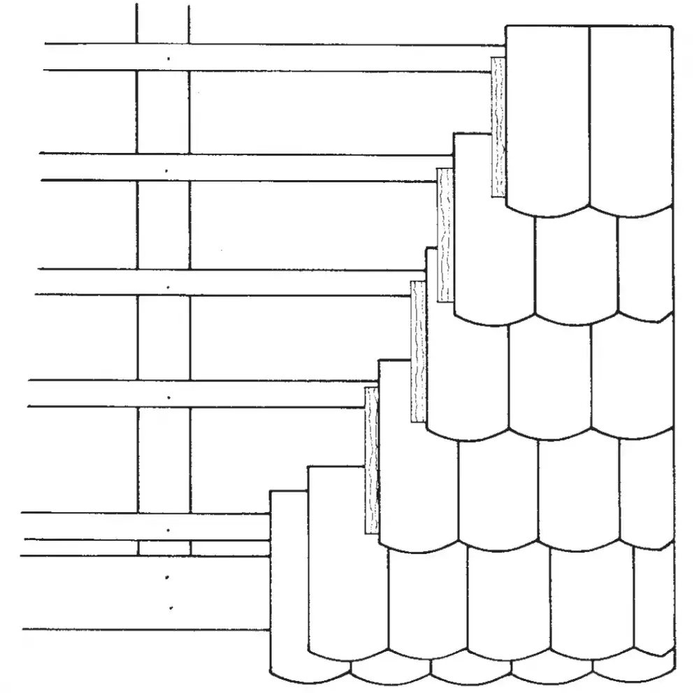 Jak ułożyć dachówkę karpiówkę: skuteczne techniki, które zaskoczą każdego