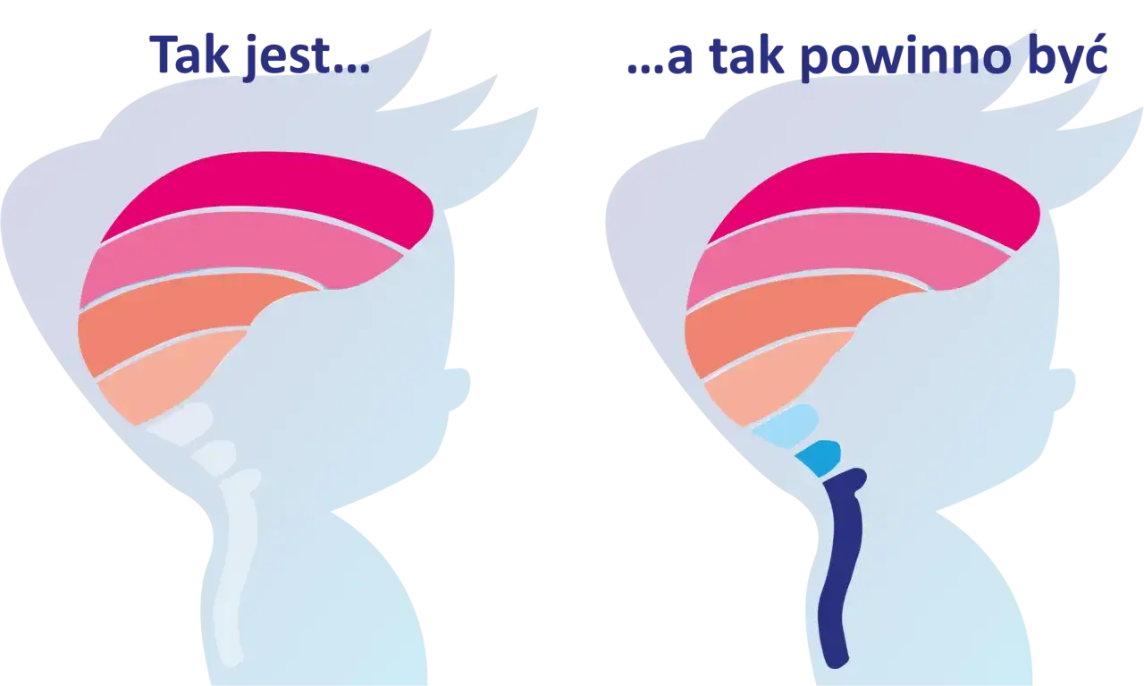 Jak nie pogubić się w rozwoju dziecka? Proste wskazówki dla rodziców