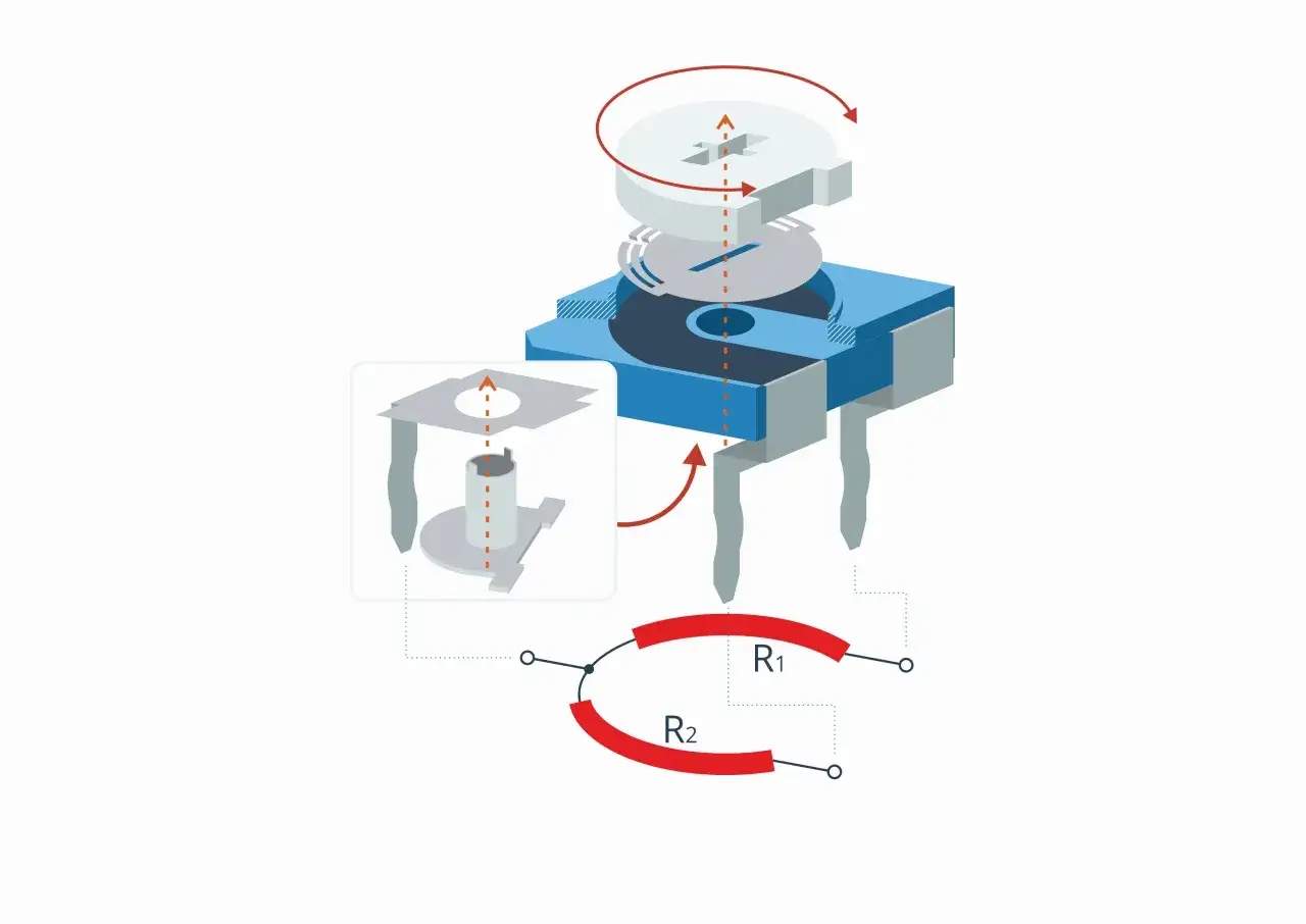 Jak działa potencjometr z odczepem i dlaczego warto go stosować