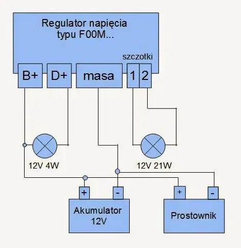 Jak samodzielnie sprawdzić regulator napięcia w alternatorze i uniknąć kosztownych napraw