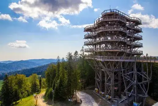 Krynica-Zdrój jakie góry - odkryj piękno Beskidu Sądeckiego i Niskiego