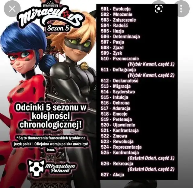 Ile odcinków ma 5 sezon Miraculum? Kompletna lista odcinków serialu