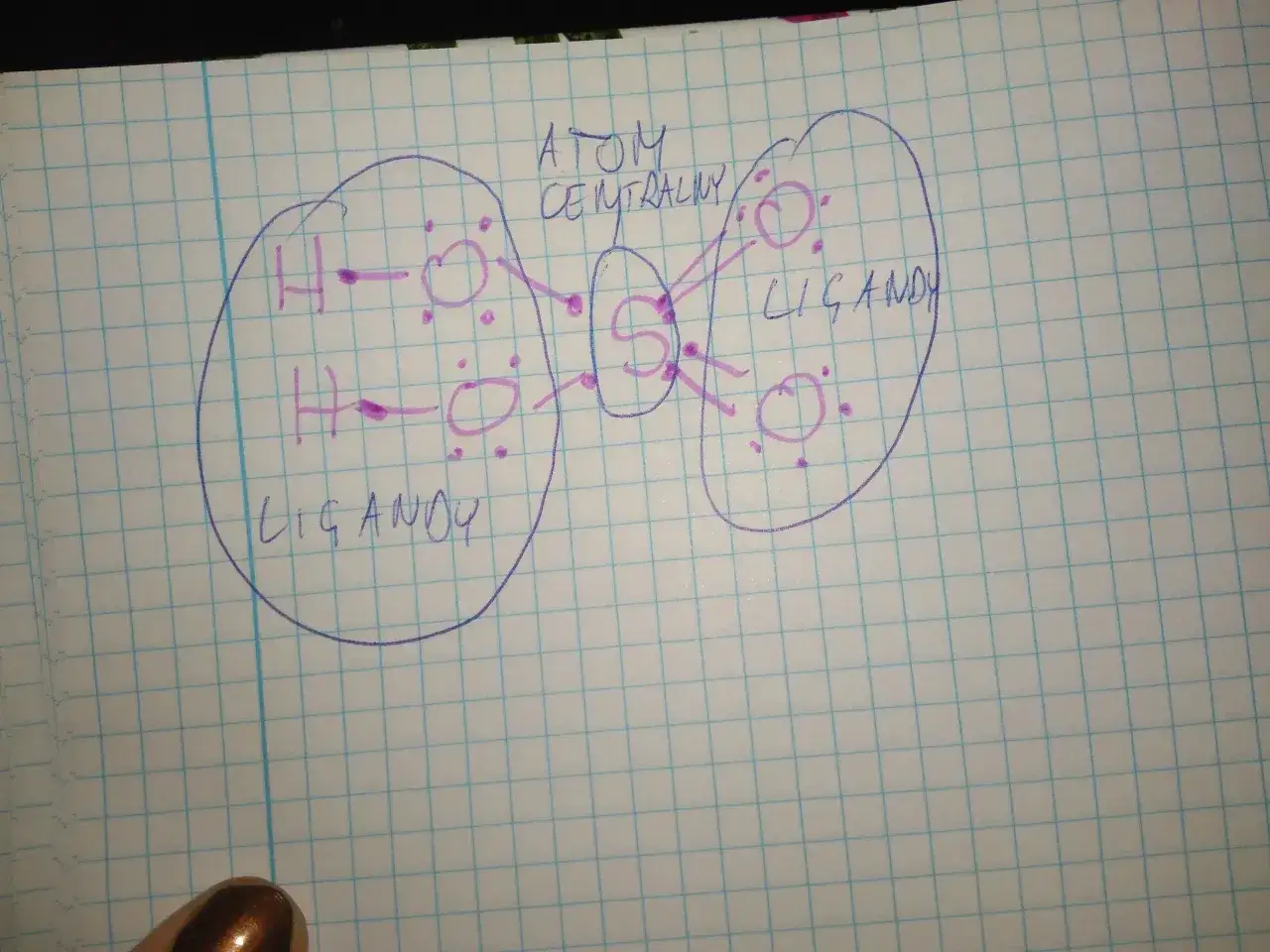Jak określić atom centralny w związku chemicznym i uniknąć błędów