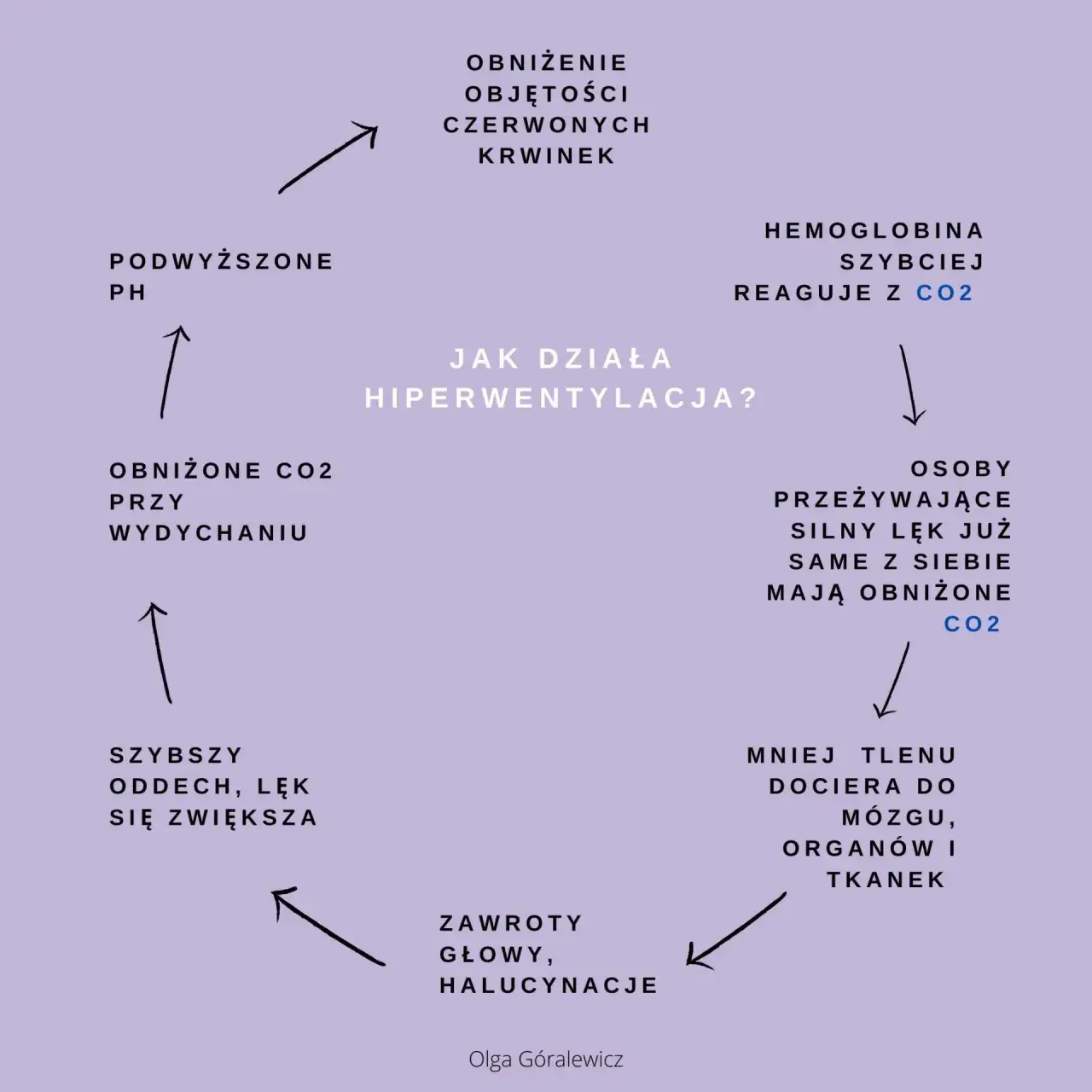 Atak lęku co robić: skuteczne sposoby na opanowanie paniki