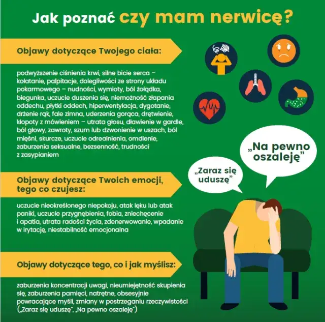 Jak rozpoznać nerwicę? Objawy, testy online i kiedy udać się do specjalisty