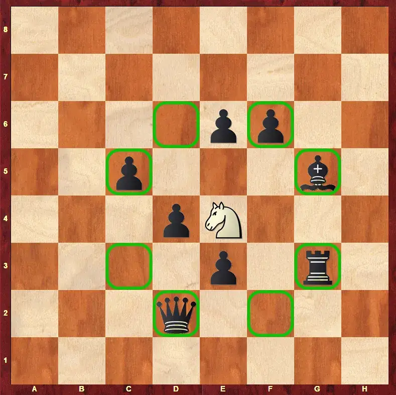 Jak Porusza i Bije Koń w Szachach - Kluczowe Ruchy i Strategie