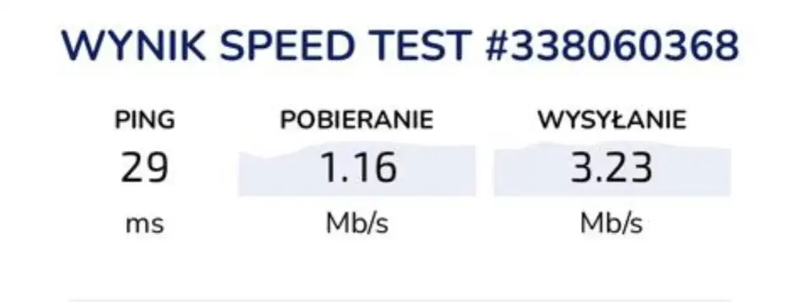 Gdzie zgłosić słaby zasięg Plus? Szybkie rozwiązanie problemu z siecią