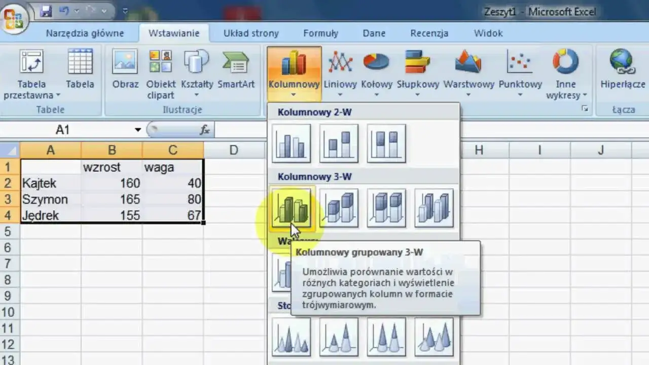 Jak zrobić wykresy w Excelu: 7 prostych kroków dla każdego