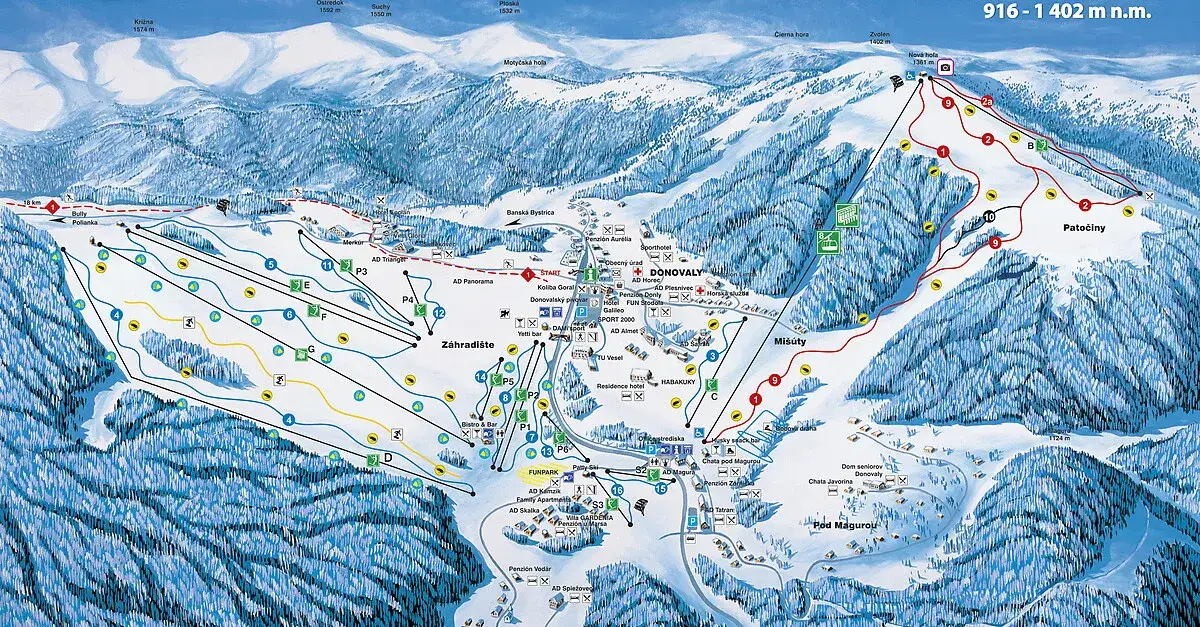 Snowpark Donovaly - idealne miejsce na rodzinne wakacje narciarskie