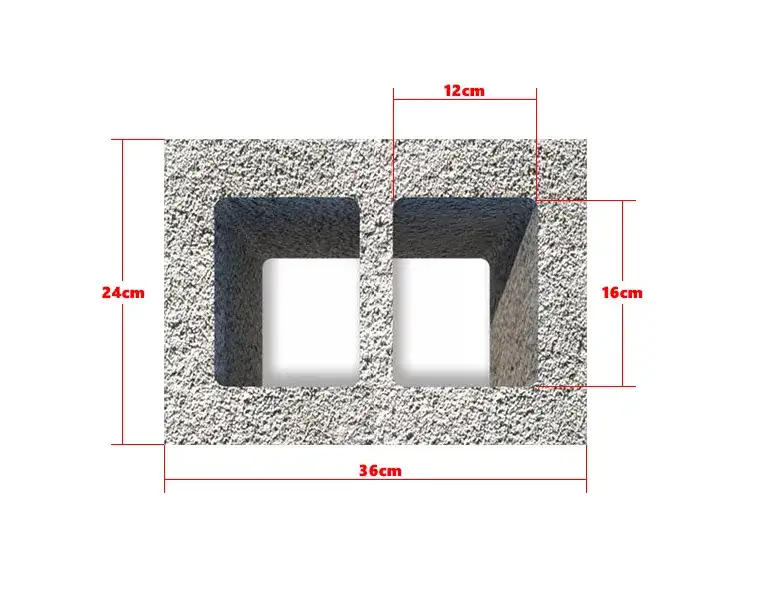Standardowe wymiary komina wentylacyjnego - co musisz wiedzieć