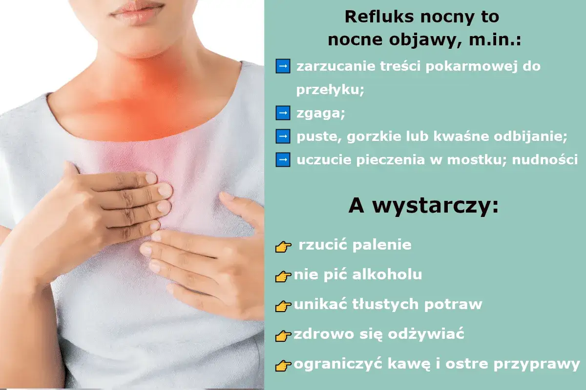 Refluks blog: Wszystko o objawach i skutecznym leczeniu zgagi