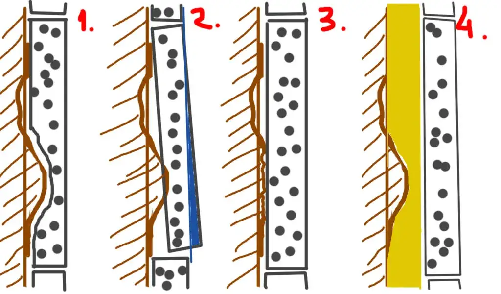 Jak skutecznie kłaść styropian na krzywe ściany – praktyczne porady.