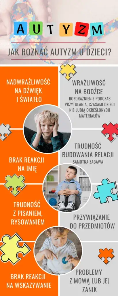 Zaburzenia SI a autyzm – jak odróżnić objawy i gdzie szukać wsparcia na forum