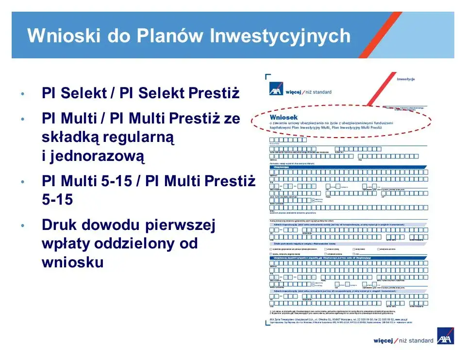 Plan inwestycyjny AXA: jak skutecznie zrezygnować i odzyskać środki