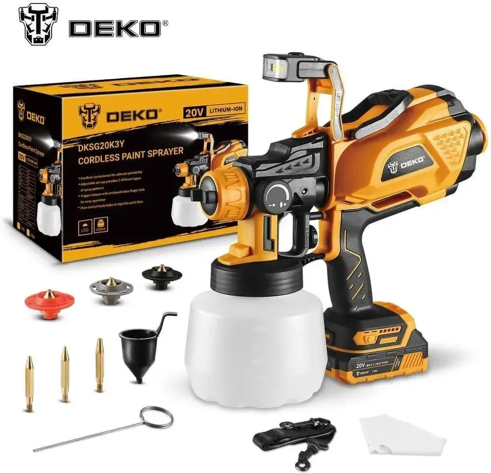 Ile kosztuje pistolet do malowania? Ceny i porównanie modeli