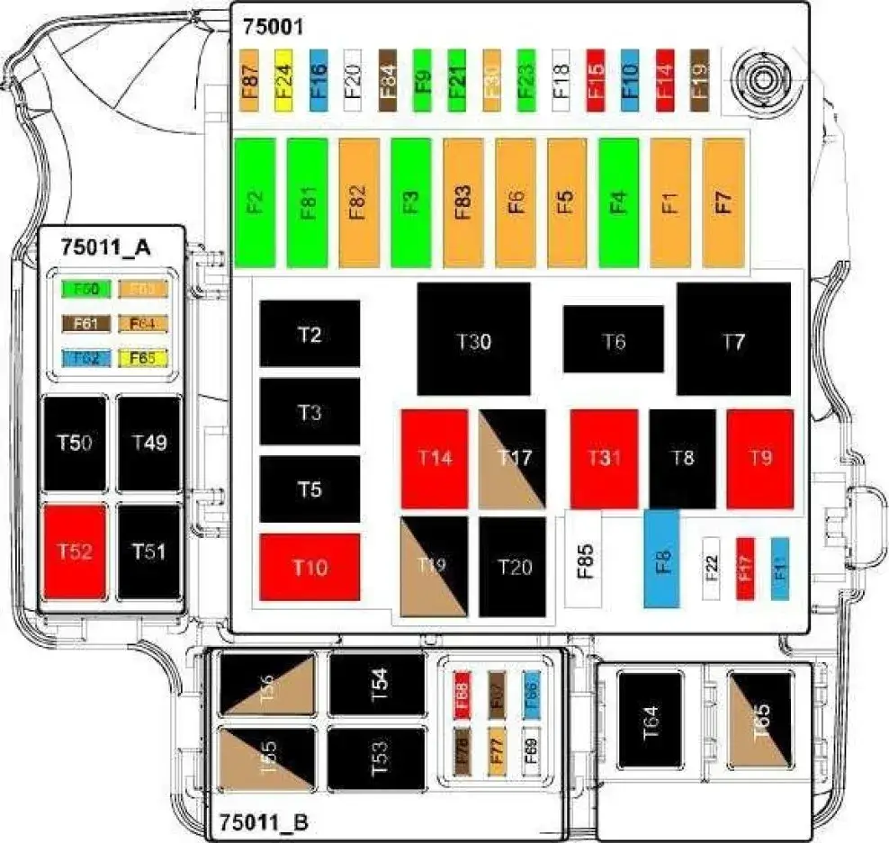 Iveco Daily – gdzie są bezpieczniki i jak je łatwo znaleźć
