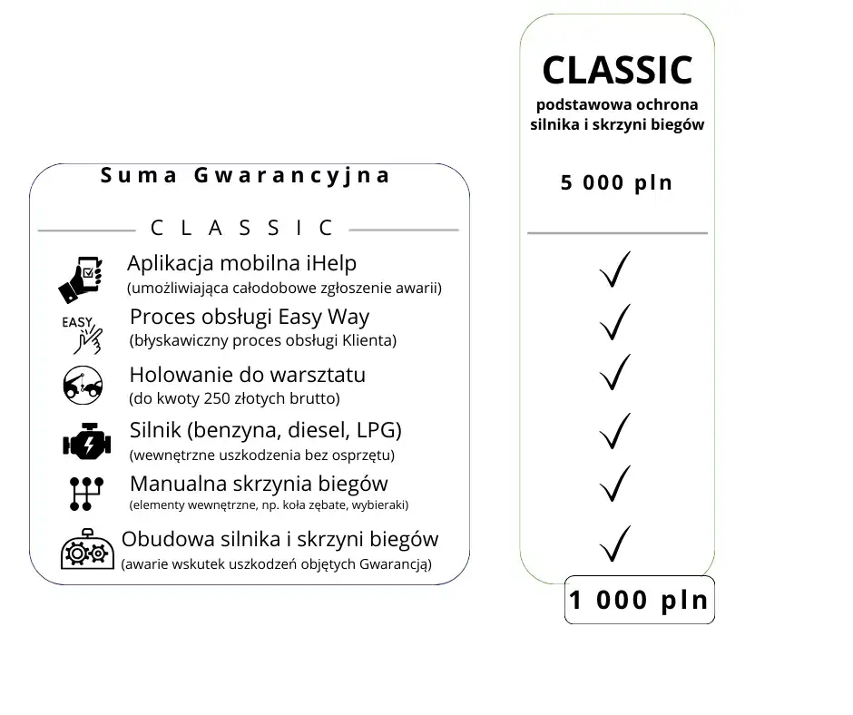 Ile wynosi bankowy fundusz gwarancyjny w Polsce? Podstawowa kwota i szczególne przypadki gwarancji