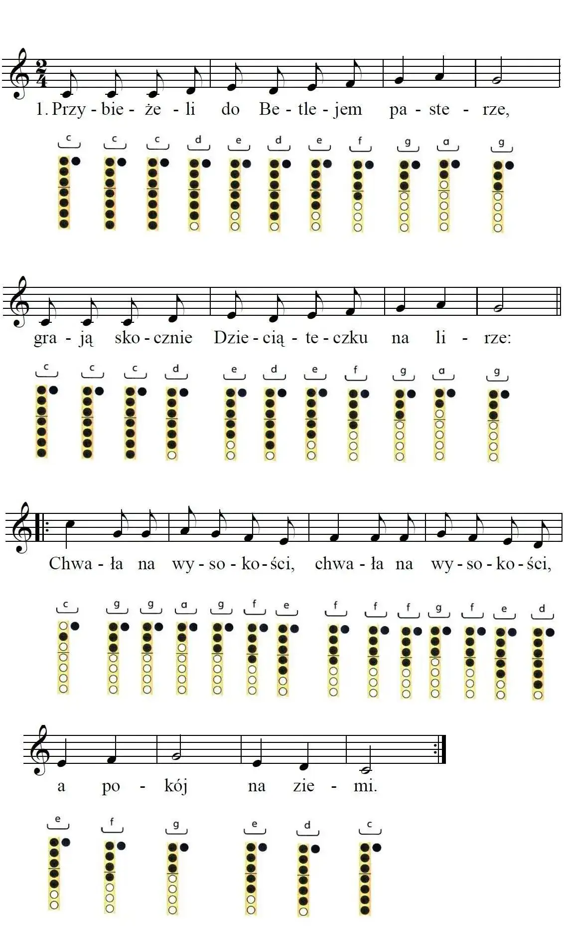 Jak zagrać na flecie Przybieżeli do Betlejem - proste nuty i techniki