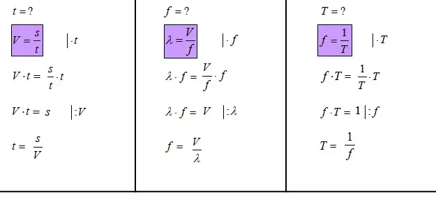 Jak przekształcić wzór fizyka bez błędów – proste kroki i przykłady