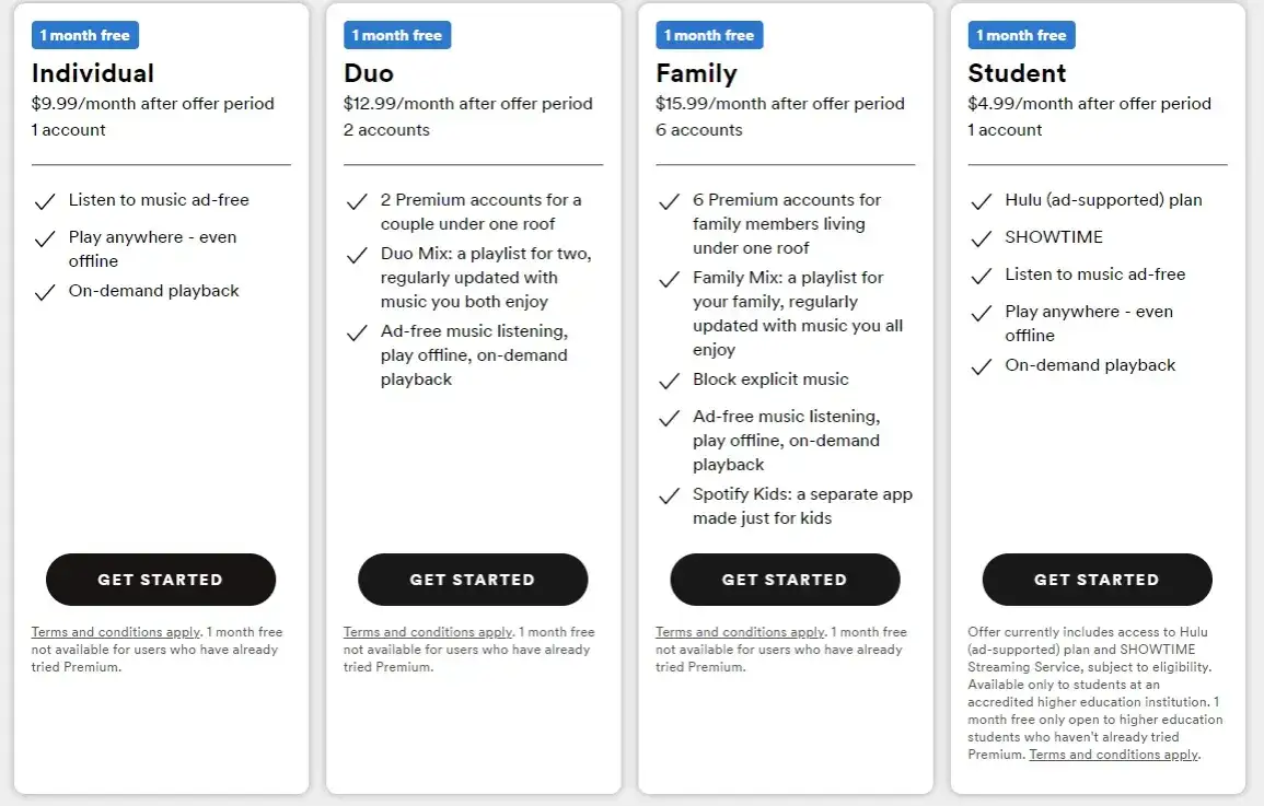 Ile kosztuje Spotify Premium Family? Sprawdź, czy to się opłaca