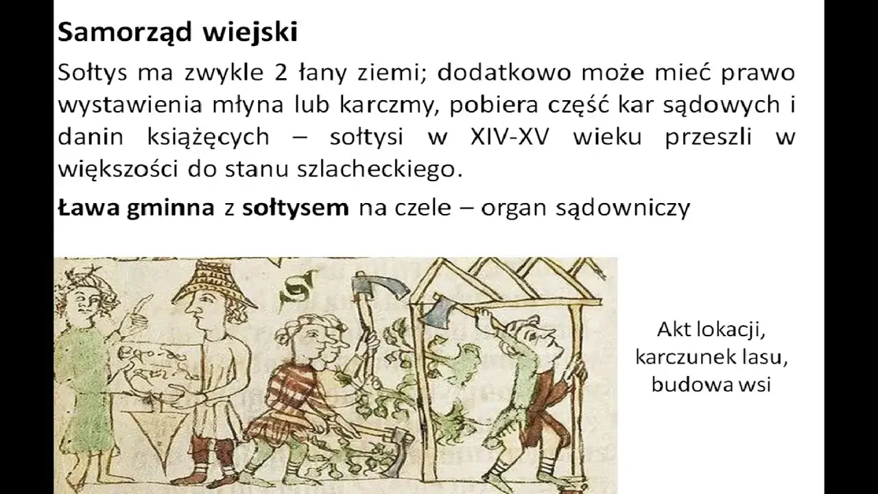 Co to jest lokacja w średniowieczu i jak zmieniała miasta?