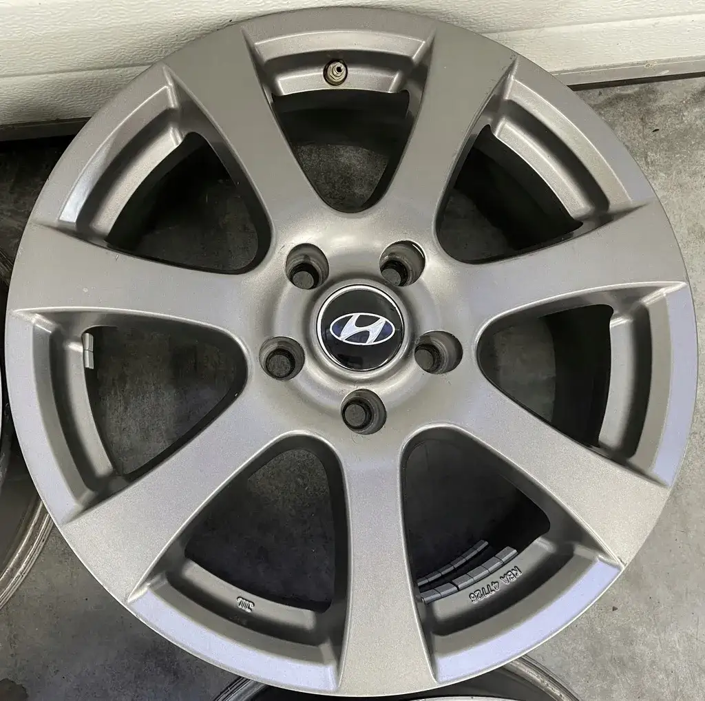 Idealne felgi do Hyundai Tucson: Unikaj kosztownych błędów przy wyborze