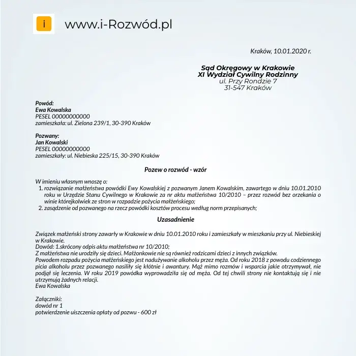 Jak napisać profesjonalną odpowiedź na pozew rozwodowy krok po kroku