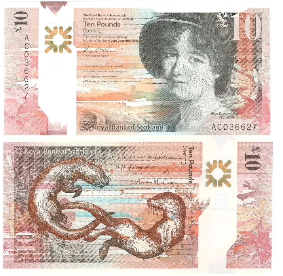 Jaka waluta w Szkocji: Różnice między funtem szkockim a szterlingiem