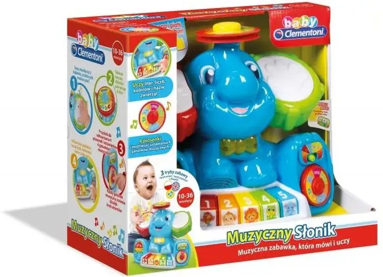 Najlepsze interaktywne słoniki zabawki, które rozwijają Twoje dziecko