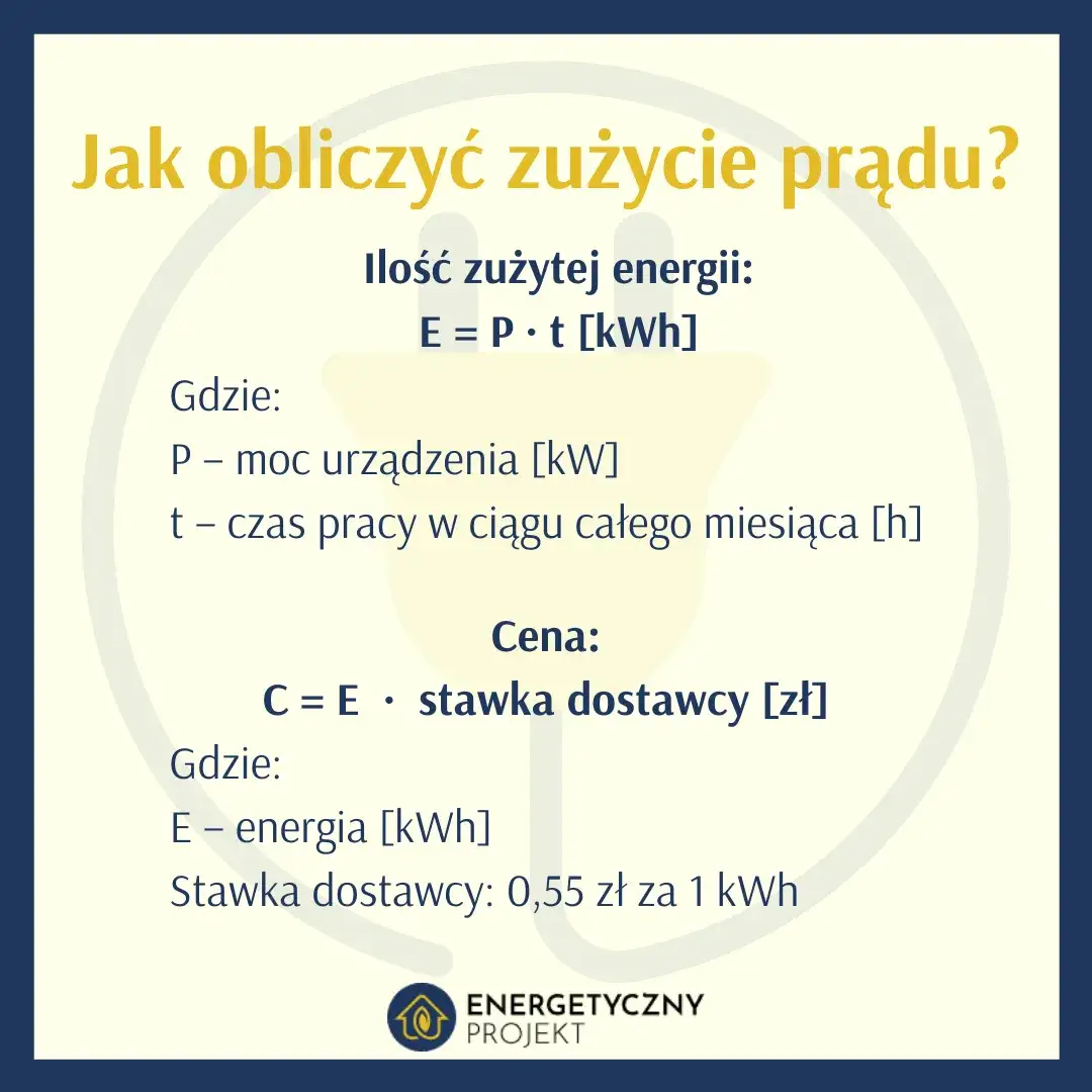 Jak łatwo obliczyć zużycie prądu z licznika i uniknąć wysokich rachunków